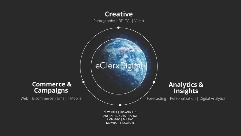 EClerx Digital and the metaverse revolution