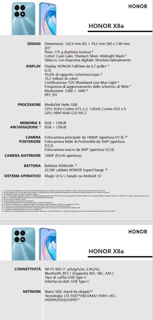What HONOR X8a, the 100-megapixel smarphone